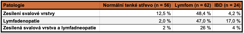 Snímek obrazovky 2024-12-17 v 9.38.22.png